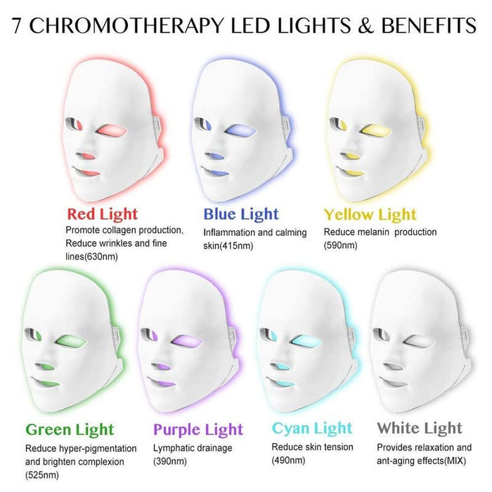 7 Color LED Face Mask